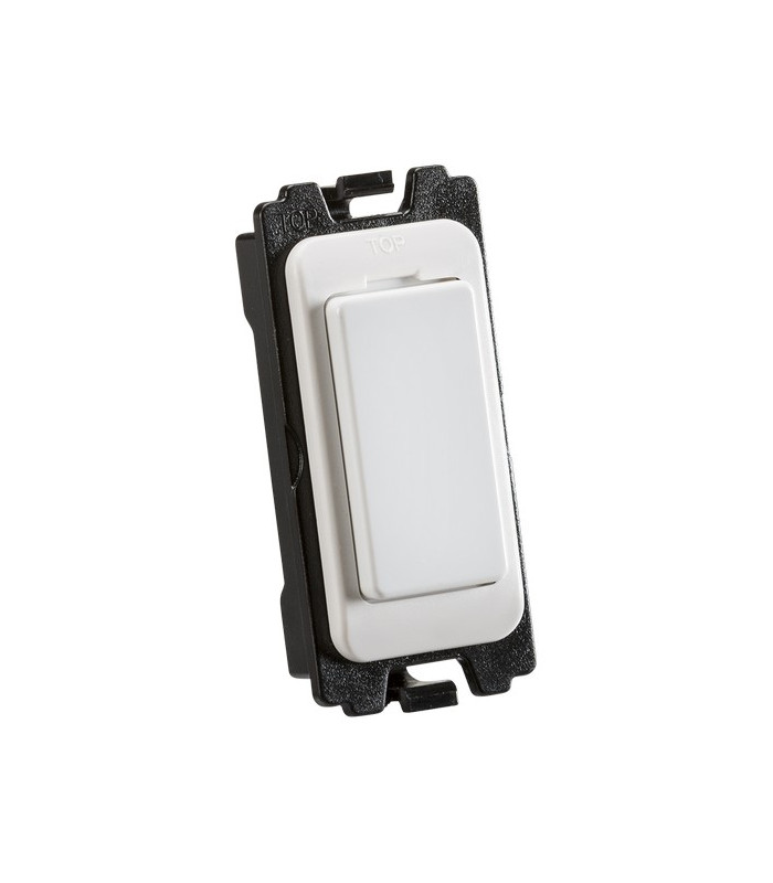 Grid blanking module