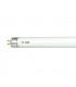 Mini LED Kit 4 x 0.1W Blue LEDs