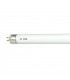 Mini LED Kit 4 x 0.1W White LEDs