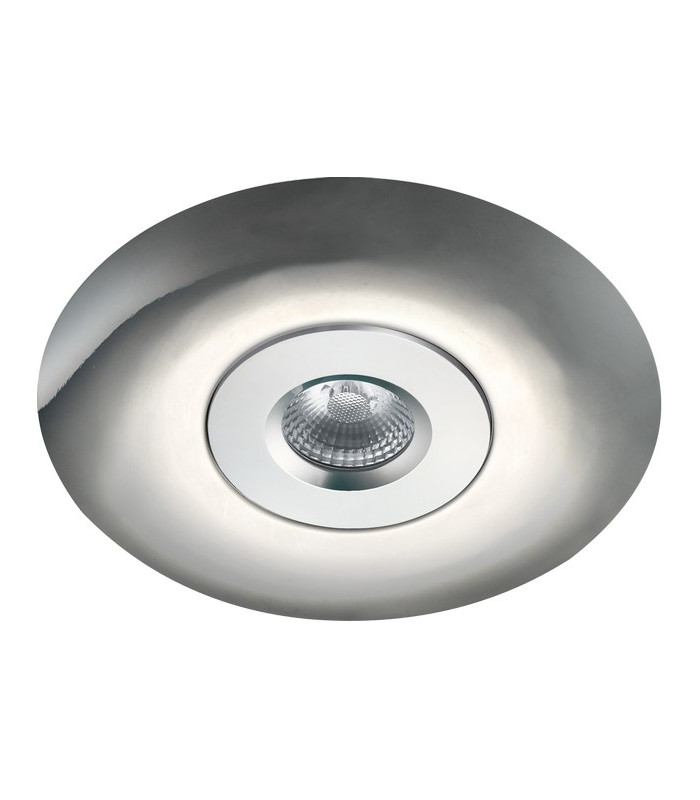 Brass Bezel Downlights