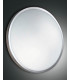 Plaza LED Panels Satin Nickel Glass IP41