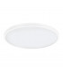 Fueva Led Surface Mounted Downlight White