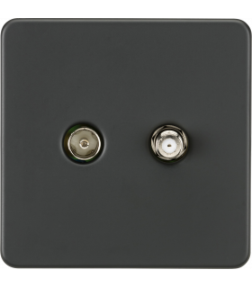 Screwless TV & SAT TV Outlet (Isolated) - Anthracite IP20-1