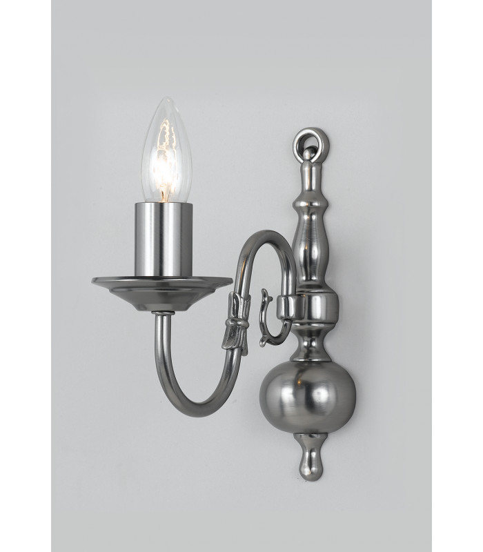 Flemish Pewter Candle Wall Lamp