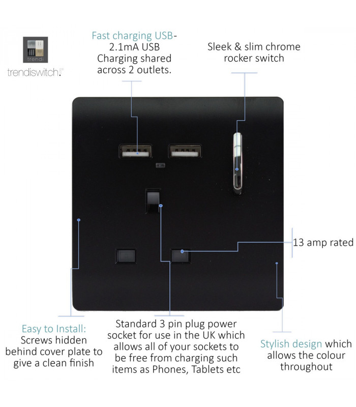 Artistic Modern 1 Gang 13Amp Switched Socket WIth 2 x USB Ports Gloss Black Finish-3