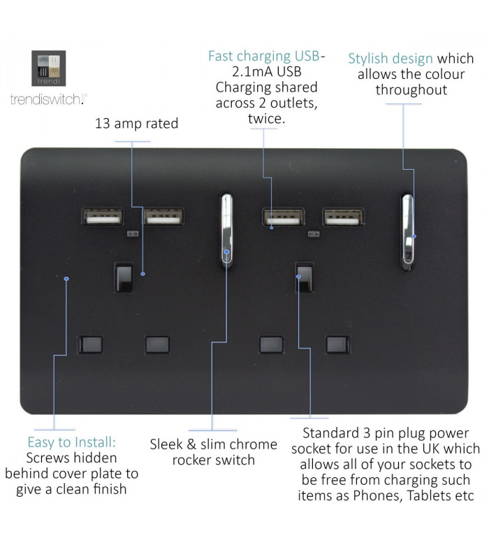 Artistic Modern 2 Gang 13Amp Switched Double Socket With 4X 2.1Mah USB Matt Black Finish-3