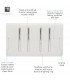 Artistic Modern 4 Gang 2 Way 10 Amp Rocker Twin Plate Gloss White Finish-3