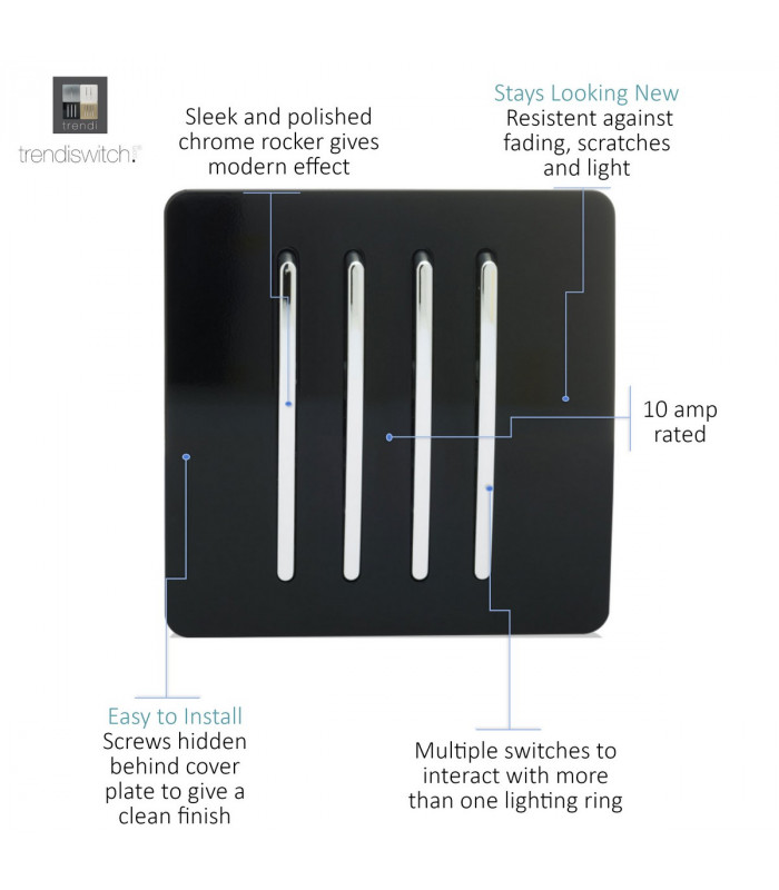 Artistic Modern 4 Gang 2 Way 10 Amp Rocker Gloss Black Finish-3