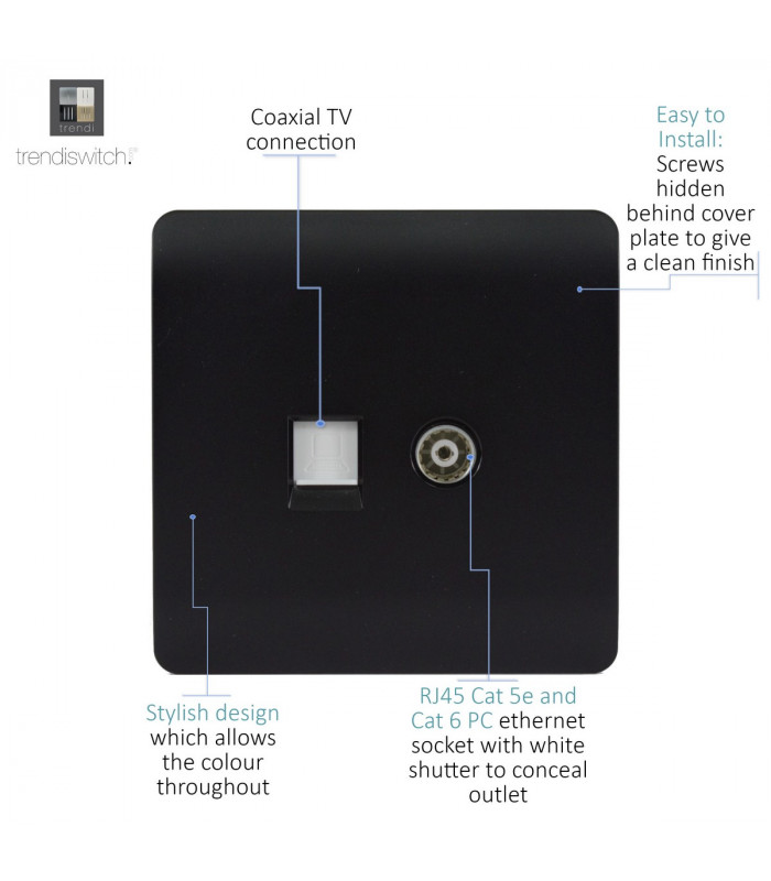Artistic Modern TV Co-Axial & PC Ethernet  Matt Black Finish-3