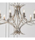 Penn 12 Light Chandelier Polished Nickel Plate Finish E14-5