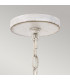 Quoizel Bradbury Multi Arm Chandelier Antique White-4
