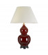 Harbin Gourd Ceramic Oriental Table Lamp With Tall Empire Oxblood-2