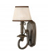 Plymouth 1 Light Indoor Wall Light Olde Bronze E14-1