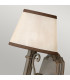 Plymouth 1 Light Indoor Wall Light Olde Bronze E14-3
