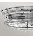 Hinkley Hadrian 2 Light Flush Mount Chrome with Glass IP44-2