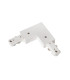 TRACK Starter set - 1-circuit Track lighting system - 2 meters - White-8