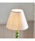 Higgledy Gloss Cotswold Green Paint Table Lamp with Vintage White Fabric Ivy Shade 25cm E14-4