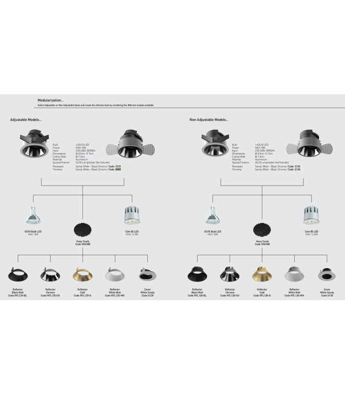 Zambelis Recessed Downlight Sandy White - Black Chrome 1xGU10 LED-3