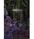Clap Twin LED Outdoor Spike Black IP65 3000K with Screen