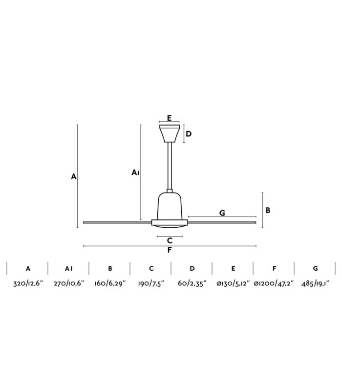 Eco Indus M White Fan-5