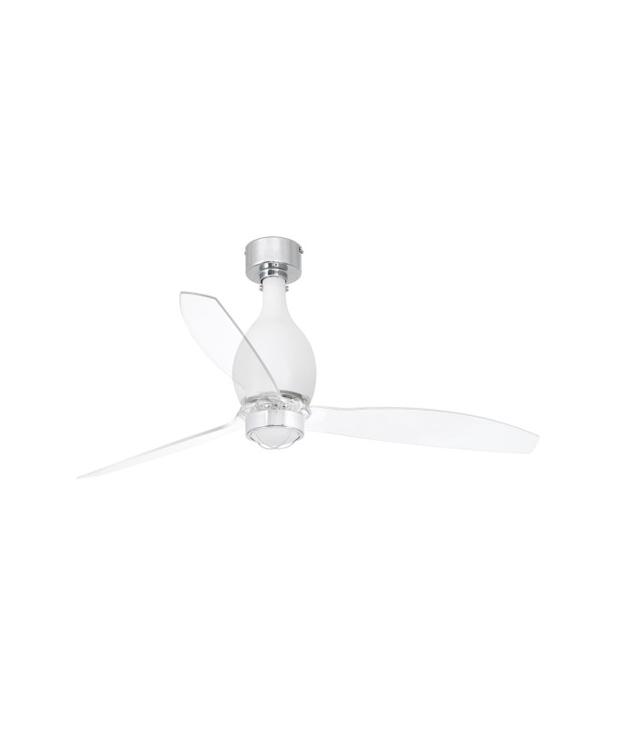 Mini Eterfan M Led Matt White/Transparent Fan-1