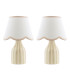 Aimee Twin Pack Table Lamp Taupe Ceramic With Shade-7