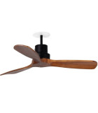 Recessed Fans