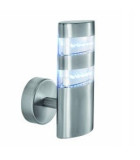 LED Outdoor Wall Lights